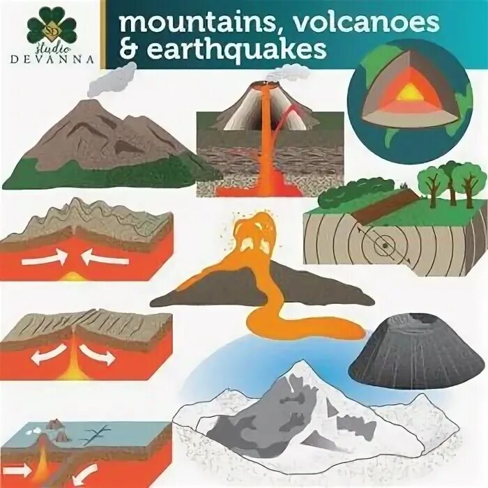 Вулкан наглядное пособие. Вулкан (Геология). Earthquake and Volcanoes illustration. Вулкан (Геология) картинки для 5 класса.