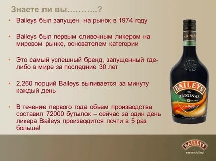 Бейлис ликер сколько градусов