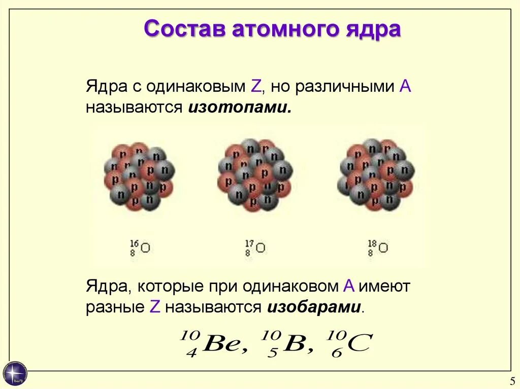 Количество частиц в ядре изотопа. Состав атомного ядра изотопы. Состав атомных ядер химия 8 класс. Состав ядра. Ядра разных атомов.