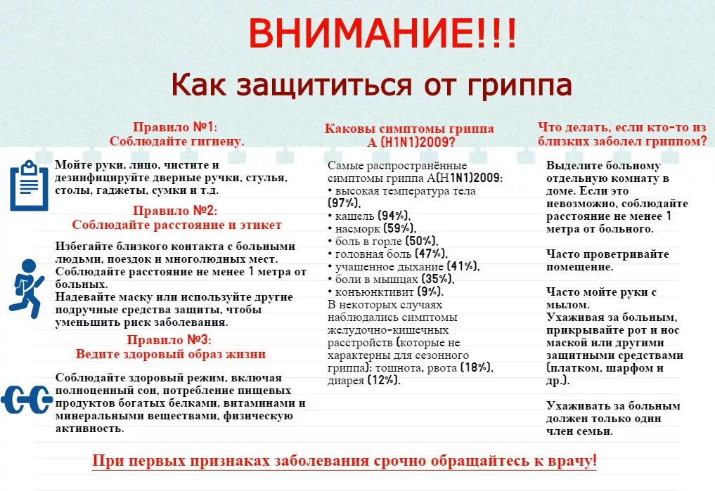 Воспользуйтесь текстом сезонный грипп. Памятка от гриппа. грипп памятка. памятка профилактика гриппа. памятка по гриппу.