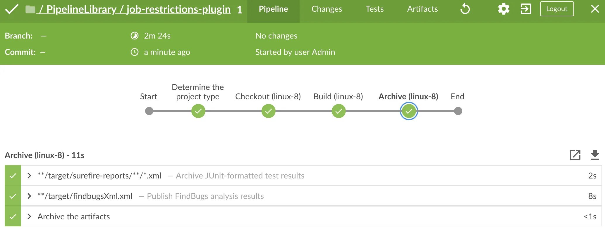 Jenkins script. Тестирования в Pipeline. Jenkins. Jenkins declarative Pipeline. Дженкинс программа.