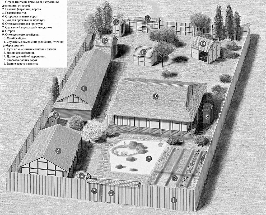 Примыкающие строения. Японское поместье план. Японское поместье планировка. Планировка традиционного японского поместья. Древняя китайская усадьба план.