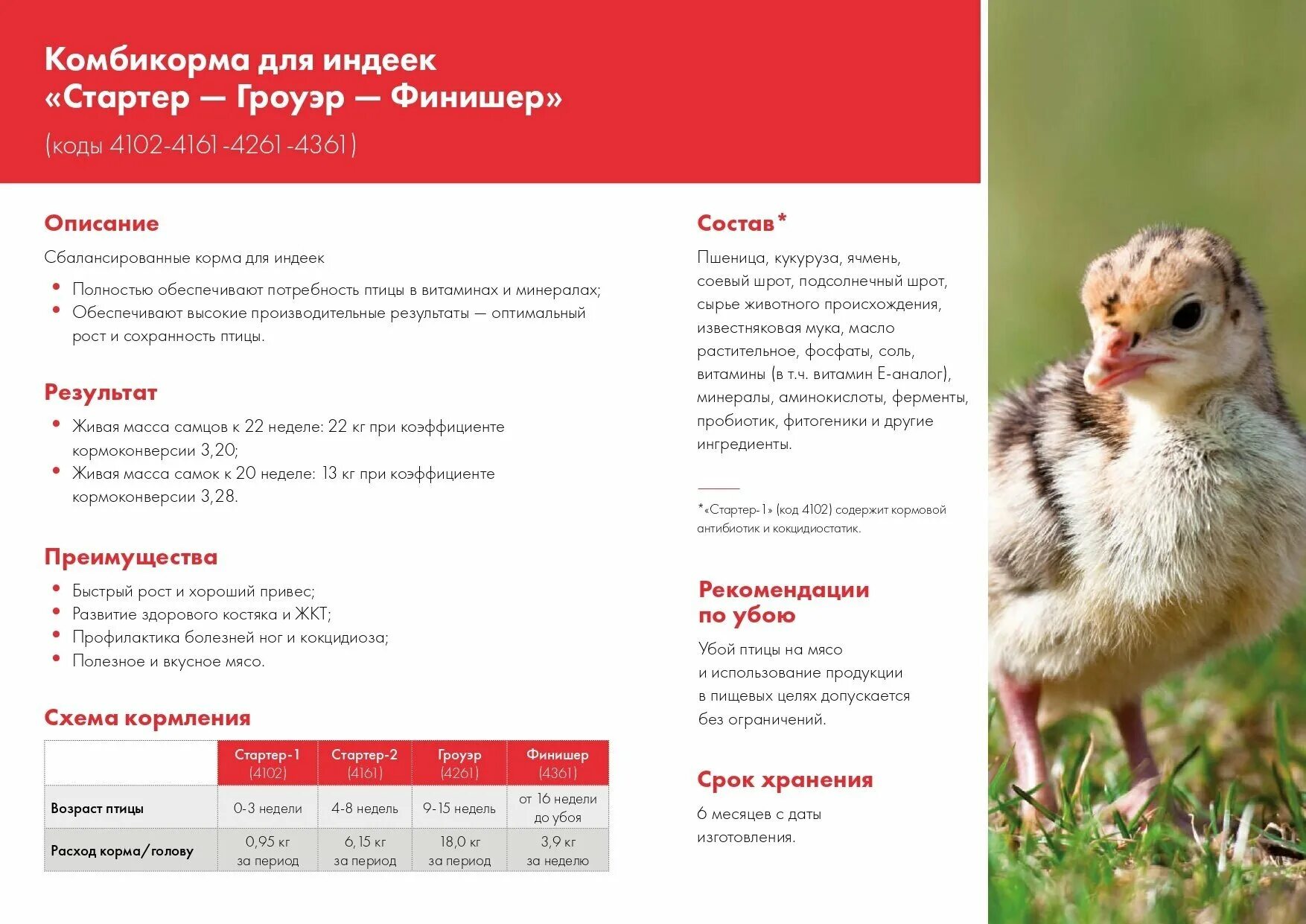 Корм для индюшат. Комбикорм Purina для индеек Гроуэр 25кг. Пурина старт 1 для индюшат. Комбикорм Пурина для индюшат. Комбикорм для индеек стартер 1 Пурина.