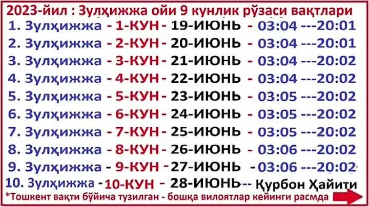 Шаввол рузаси таквими. Шаввол рузаси дуоси. Zulhijja. Шаввол ойи. Шаввол ойи рўзаси вақти ниятлари.