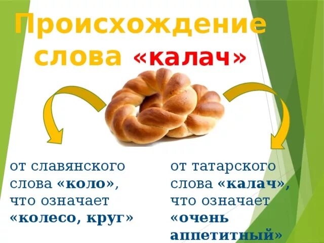 Тертый калач читать. Калач что это такое презентация. калач слово. значение слова калач. происхождение калача.