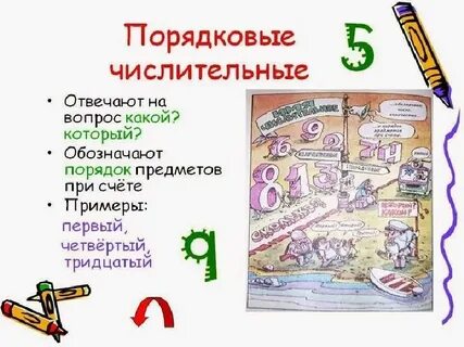 Обозначает количество и порядок предметов при счете