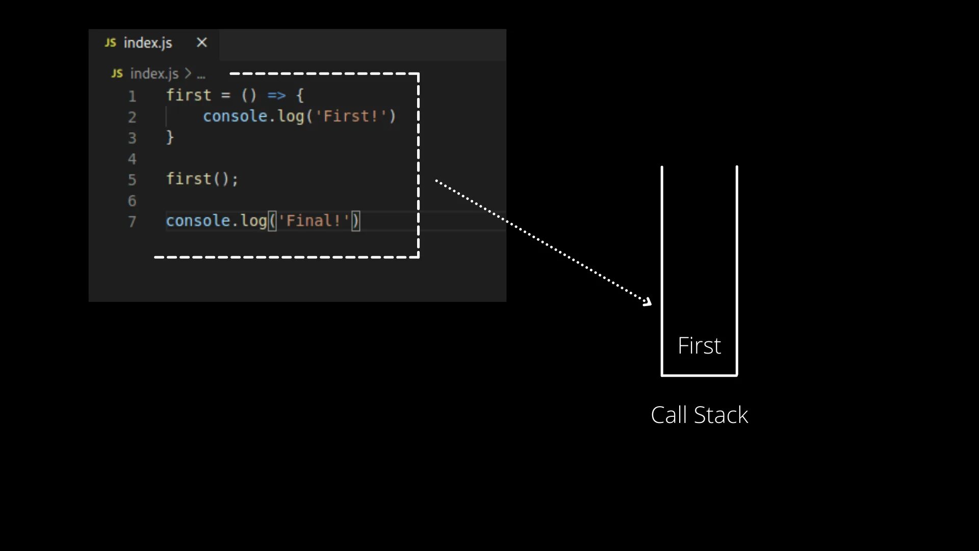 Async await. Async await js. Async await in js. Async await c#.