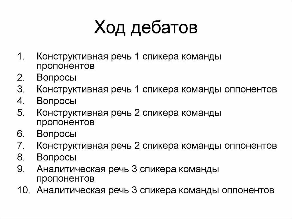 Схема дебатов. Дебаты схема проведения. Ход дебатов. Речь для дебатов.