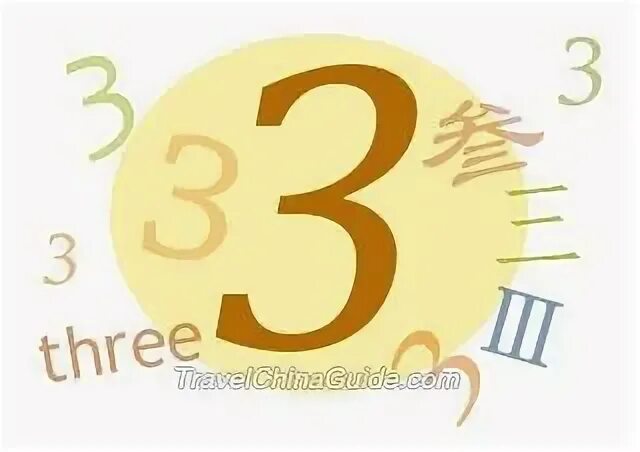 Three is a lucky number. Lucky numbers in china.