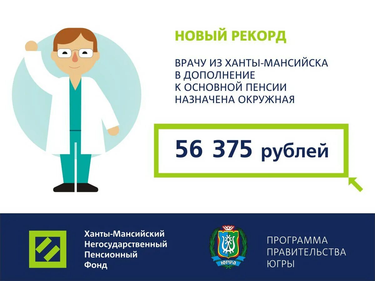 Прием врача белоярский хмао. Филатов НПФ Ханты-Мансийск. Льготы в ХМАО медикам.