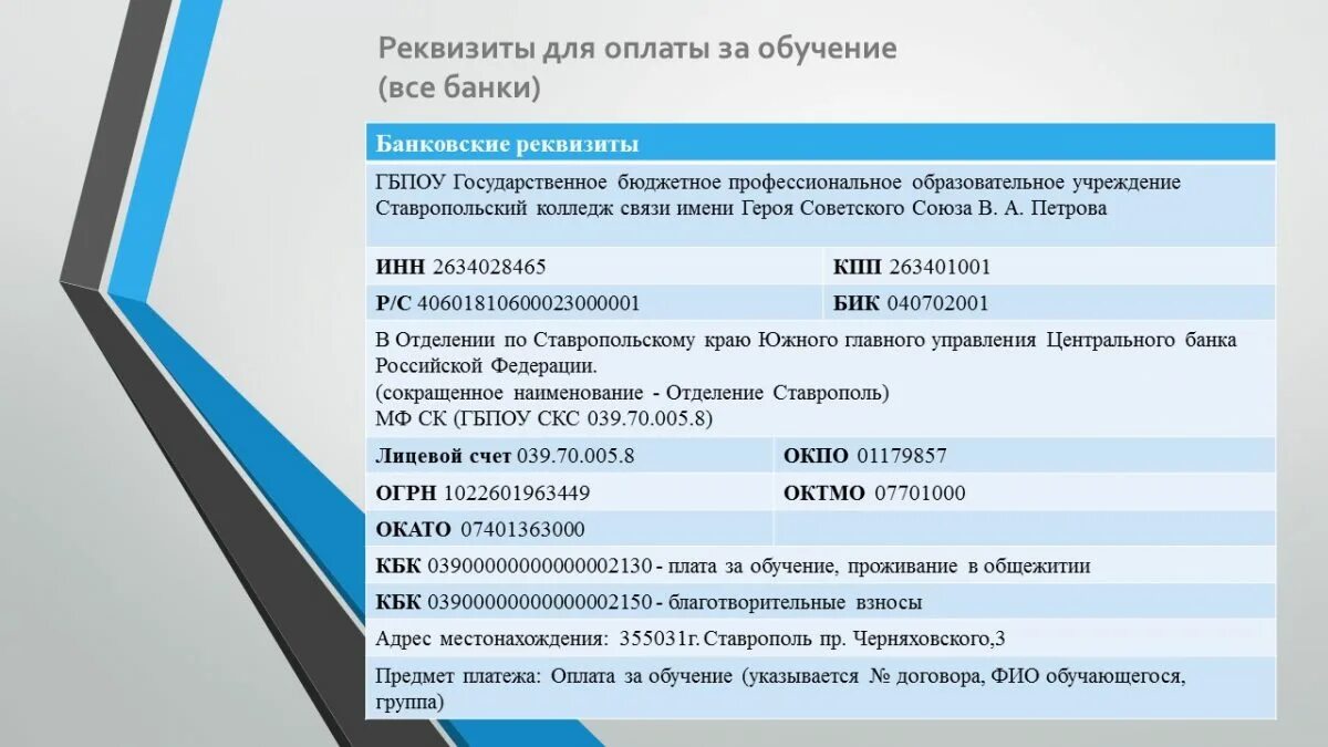 1 банк реквизиты. Реквизиты для оплаты учебы. Реквизиты колледжа. Банковские реквизиты для оплаты. Реквизит в техникуме.