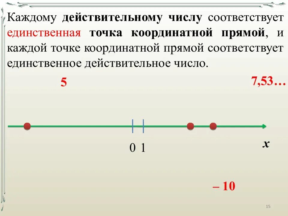 Какой точке соответствует число 0 01. Рациональные числа на координатной прямой. Отметьте на координатной прямой точки соответствующие числам. Действительные числа на координатной прямой. Натуральные числа на координатной прямой.