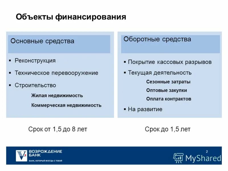 финансовое обеспечение основных фондов