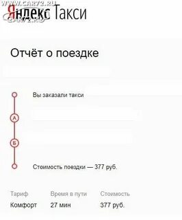 Алиса сколько будет стоить такси