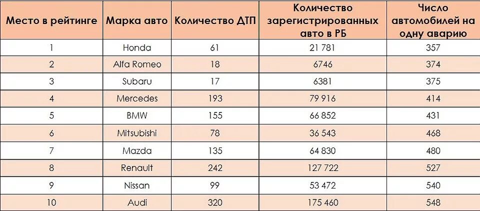 Толщина зубчатого шпателя для плитки. Толщина слоя клея при укладке плитки. Размеры зубчатого шпателя для укладки плитки. Толщина клея под керамогранит 60х60.