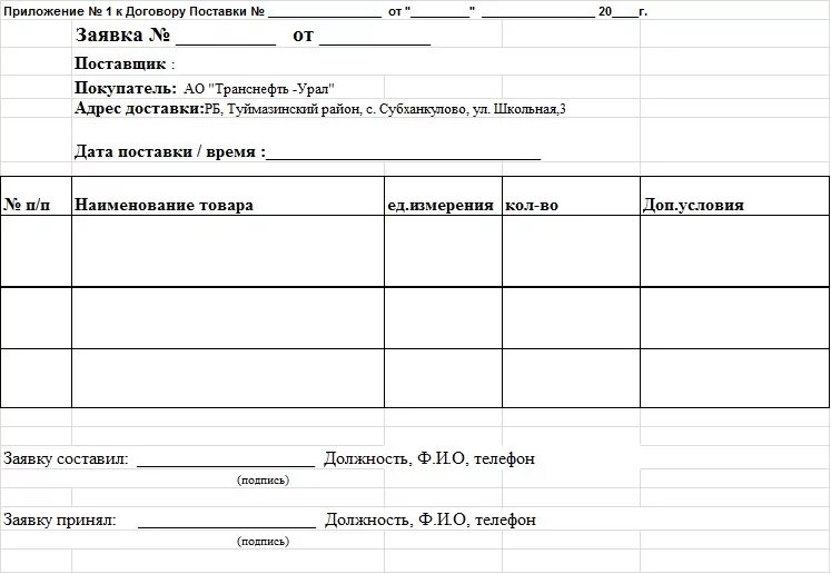 Форма заявки на поставку товара. Форма заявки на отгрузку товара. Заявка поставщику на поставку товара. Заявка на поставку товара образец.