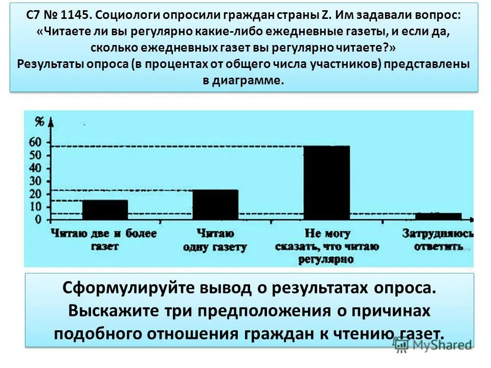 социологи опросили 23 летних работающих. тот кого опрашивает социолог. в ходе социологического опроса. социологи опросили 23 летних работающих. социологи спросили совершеннолетних граждан страны z о чтении книг.
