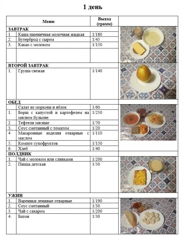 Питание детей в детском саду меню. Меню детского сада с граммами. Питание в детском саду меню раскладка. Меню раскладка для детей 1-3 лет.