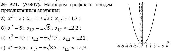 Алгебре 8 класс. Учебник для общеобразовательных учреждений, задание номер 221 (