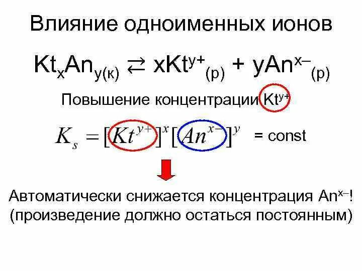 Влияние одноименных ионов на растворимость. Ионы воздуха концентрация. Типичная концентрация ионов ионосферы на м3. Концентрация озона в атмосфере. Эффект суммации действия вредных веществ.