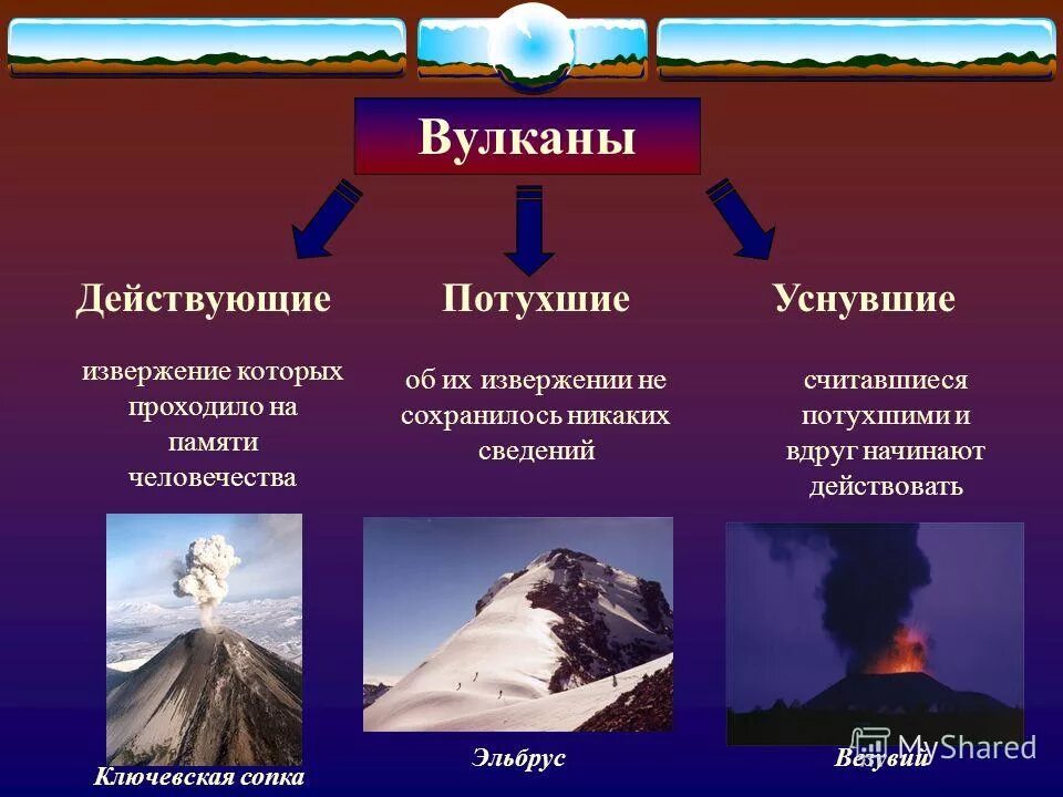 Вулканические извержения относятся к числу наиболее опасных