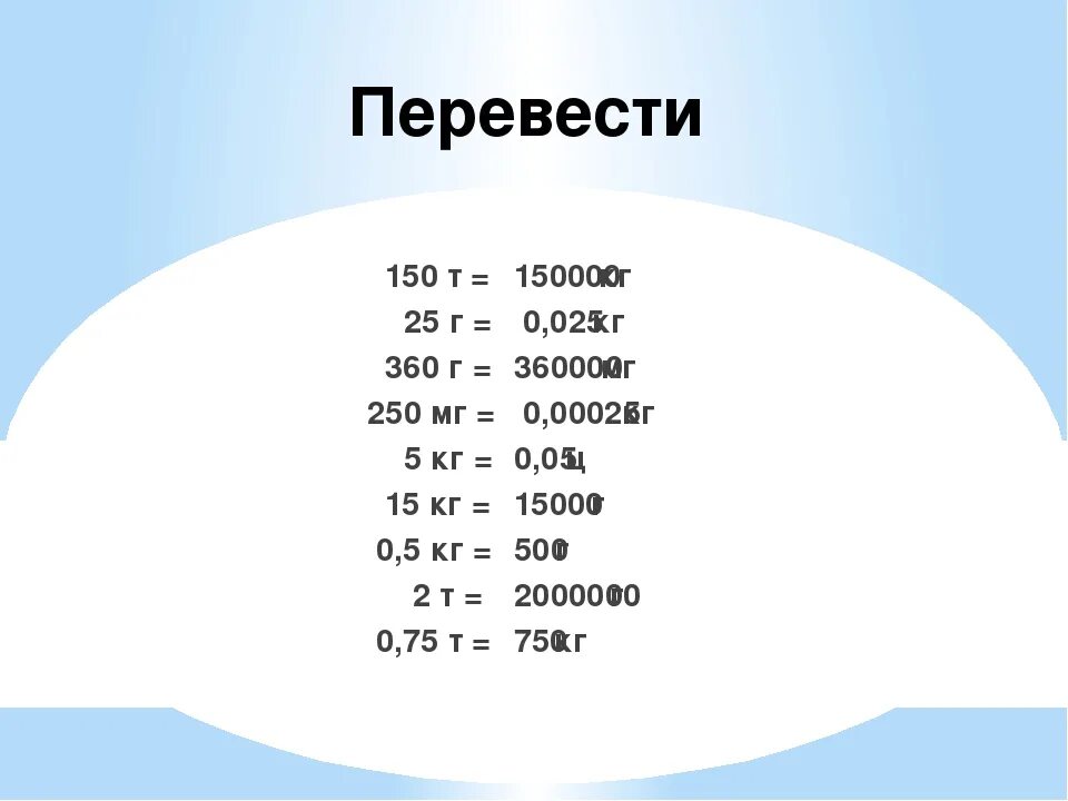 Миллилитры в килограммы. Мг/кг в мл. Милли литри в килограммы. Миллиграммы в килограммы. Сколько в мл миллиграмм