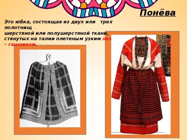 Объясни своими словами почему юбка называется понева. Понёва. юбка понева. понева крой. понева выкройка.