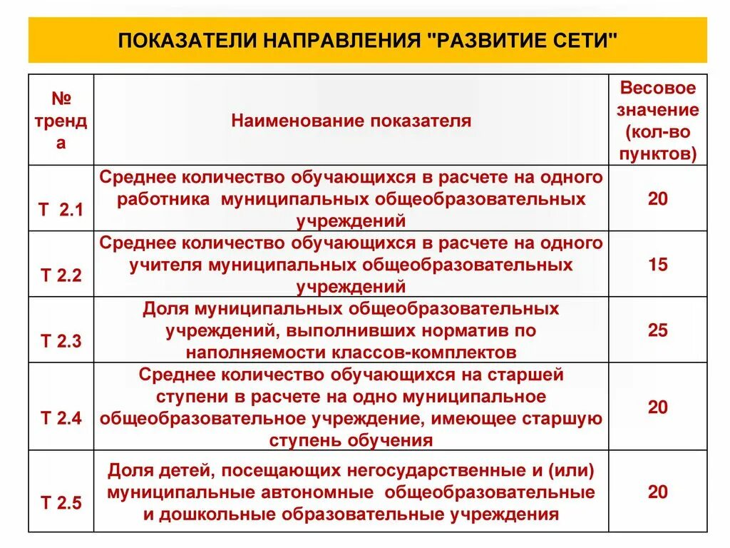 танита весы нормативные показатели. расшифровка символов на весах. показатели на весах анализаторах. велнес тест гербалайф. коэффициент значимости как рассчитать.