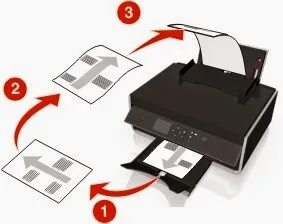 Двусторонняя печать как переворачивать. Печать с двух сторон на принтере. Как печатать с двух сторон на принтере. Двусторонняя печать на принтере. Двухсторонний печатный принтер.