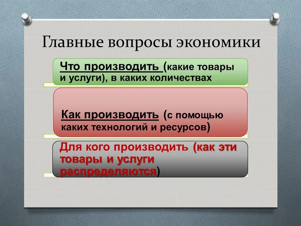 Назовите главные экономические вопросы