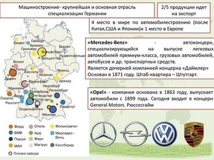 Крупнейшие центры машиностроения города