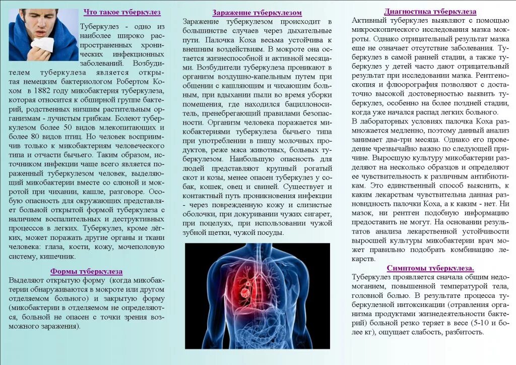 Может ли человек болеть. Наиболее часто туберкулез у человека вызывают. Контактирующие с больным туберкулезом. Инфицирование и заболевание туберкулезом. Больные туберкулезом легких.