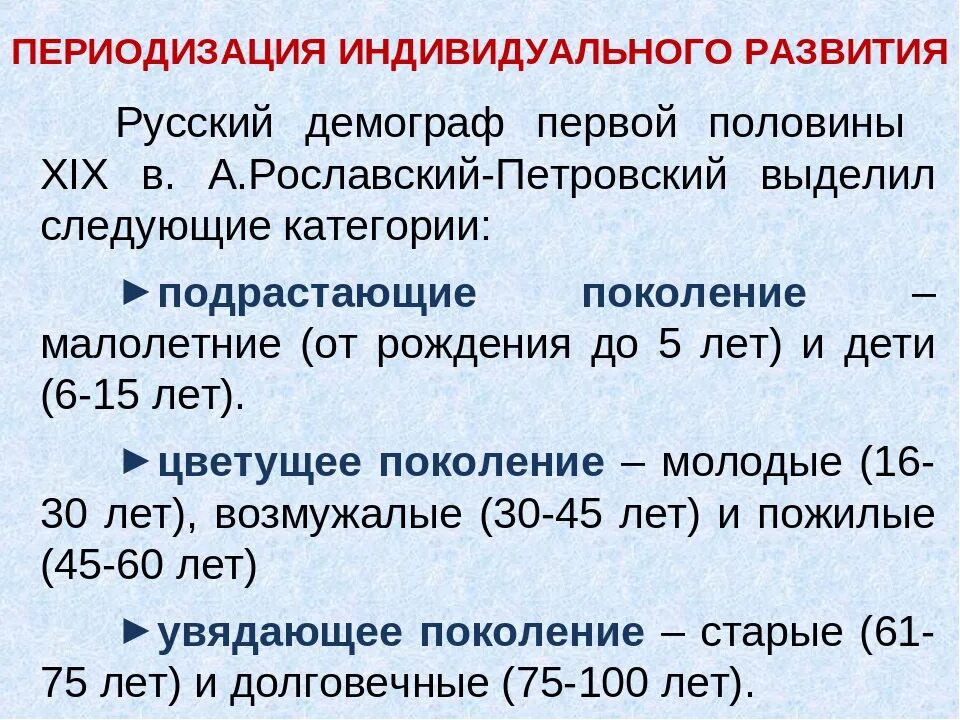 Возраст по воз классификация 2021. Классификация по возрасту людей воз. Возрастные категории людей. Возрастные категории людей по воз. Новые возрастные группы