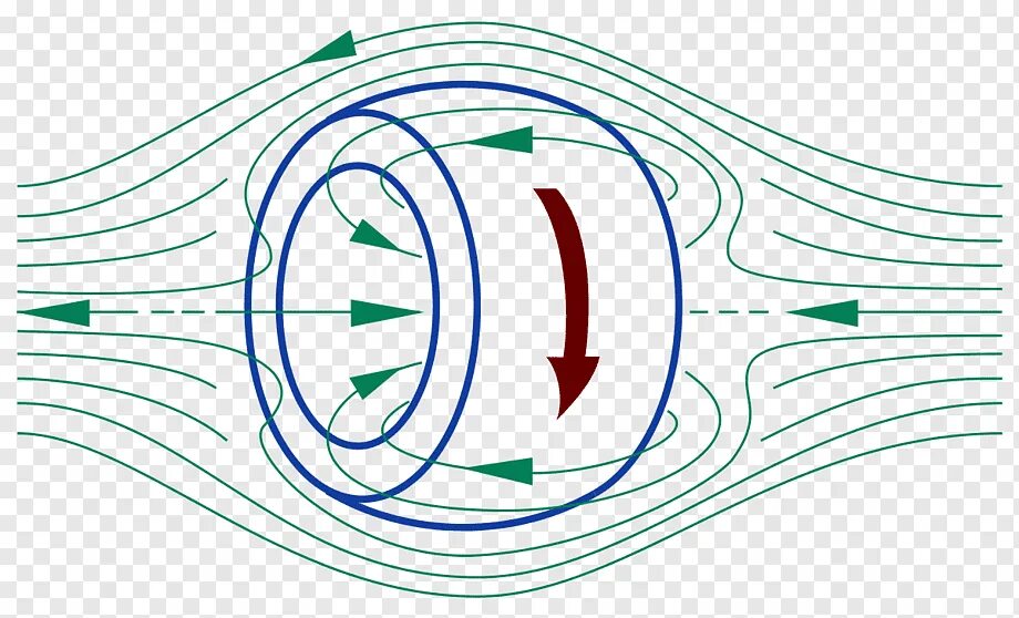 Схема генератора торсионного излучения. Нулевая точка пространства. Нулевая точка вселенной. Поле 0 точки. Эпицентр фортнайт.