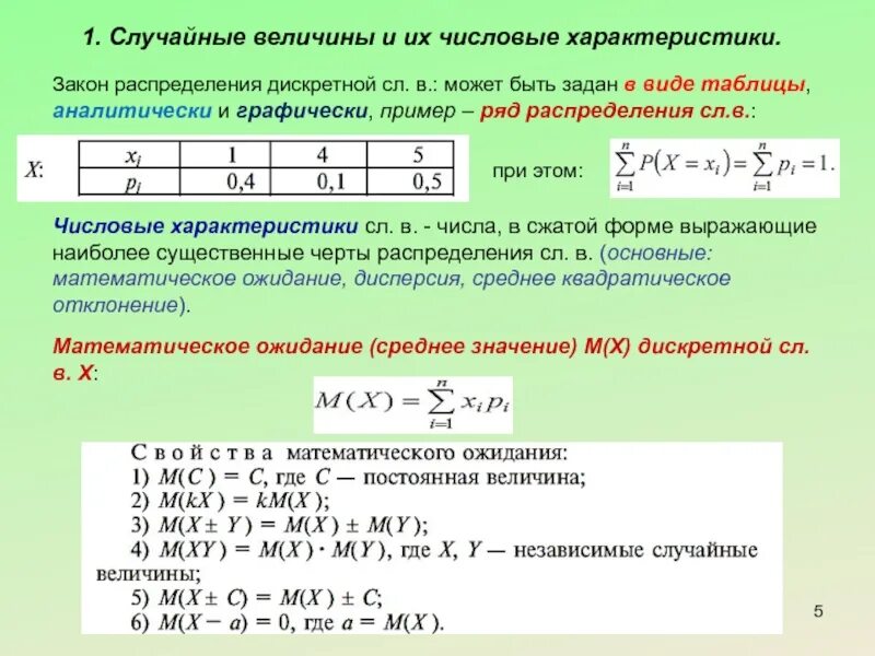Вычислить значение ряда