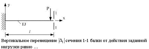 Пример вертикальных движений