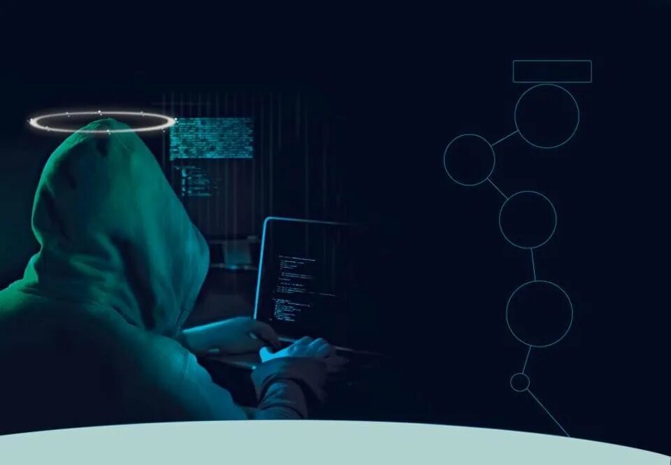 Hacking penetration