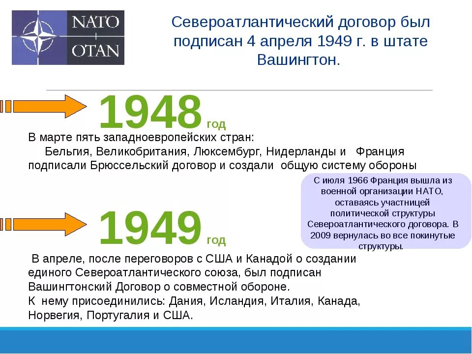 Организация созданная в 1949 году. Североатлантический договор. договор нато. образование нато. нато договор 1949.