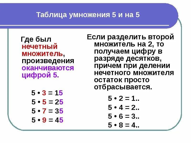 Умножьте 5 1 0 9. Таблица умножения 1 множитель 2 множитель. Таблица умножения на 5. Таблица умножения НМА 5. Таблица на 5.