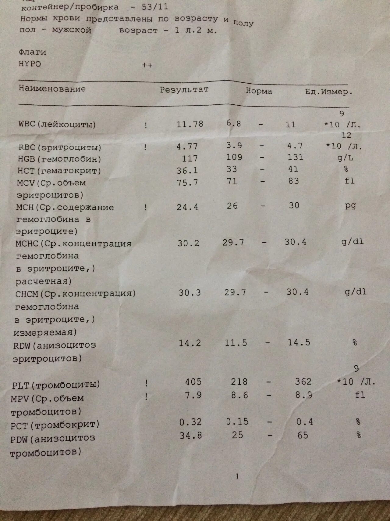 Хороший анализ крови у ребенка. Общий анализ крови у детей норма и расшифровка. Норма общего анализа крови у детей 6 лет. Нормы общего анализа крови у детей 2 года. Общий анализ крови норма у детей 5 лет.