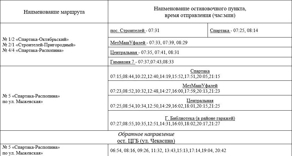 Автобус 5 ирбит озеро цгб. Расписание автобусов верхний Уфалей. Расписание автобусов верхний Уфалей поселок Строителей. Автовокзал верхний Уфалей. Расписаниеавтобуслв верхниц Уфалей.