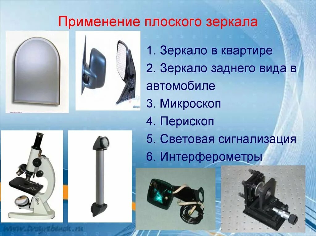 Как пользоваться зеркальном