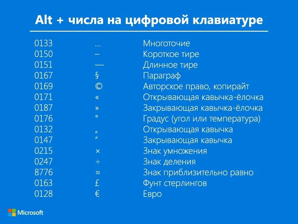 Длинное тире комбинация. Длинное тире на клавиатуре. Как ставить тире на клавиатуре. Как поставить дефис на клавиатуре. Как поставить длинный дефис на клавиатуре.