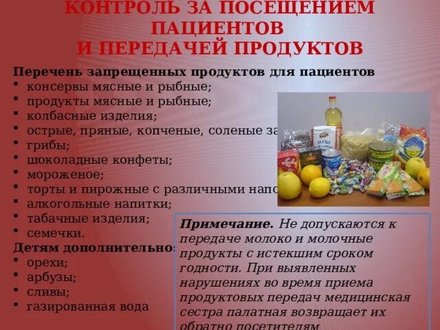 Список запрещенных продуктов в больнице. Контроль за посещением больных и передачами.. Контроль за посещением пациентов и передачей продуктов алгоритм. Перечень продуктов разрешенных для передачи в стационар.