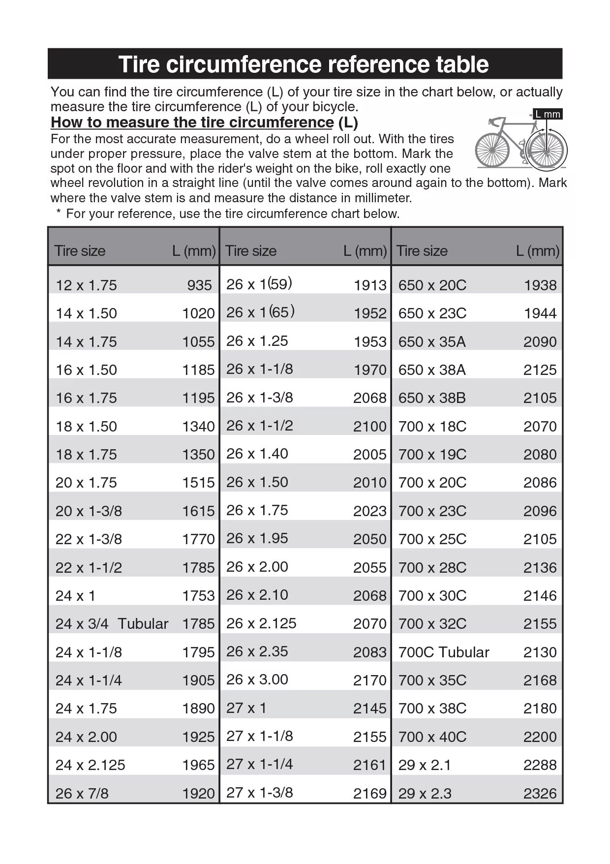 Диаметр покрышек велосипеда. Таблица размеров велосипедных колес для велокомпьютера. Размерность велосипедных покрышек таблица. Таблица размеров колес для велокомпьютера 27.5. Размер окружности колеса 27.5 дюймов велокомпьютер.