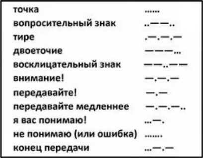 Почему подчеркивает точками