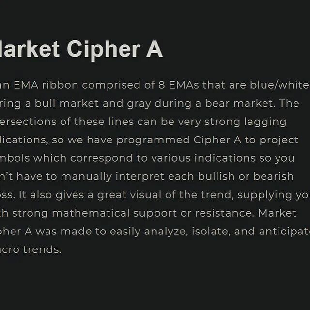 Cypher market link
