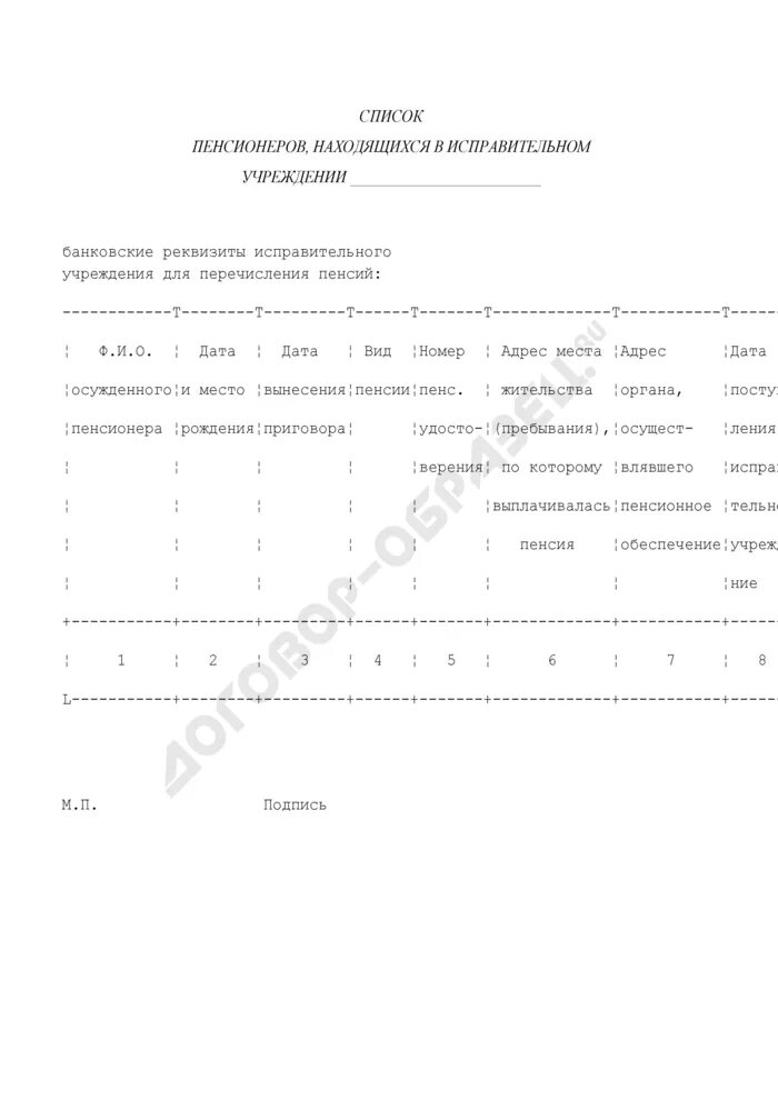 Перечень организаций в виде обязательных работ. Перечень мест для отбывания наказания в виде исправительных работ. Порядок исполнения наказания в виде исправительных работ. Перечень исправительных работ. Виды наказаний схема.