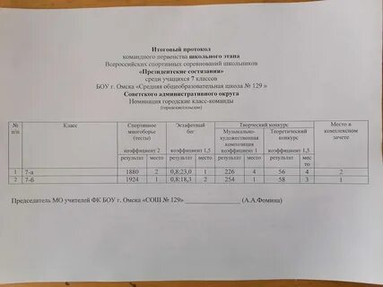 Президентский протокол