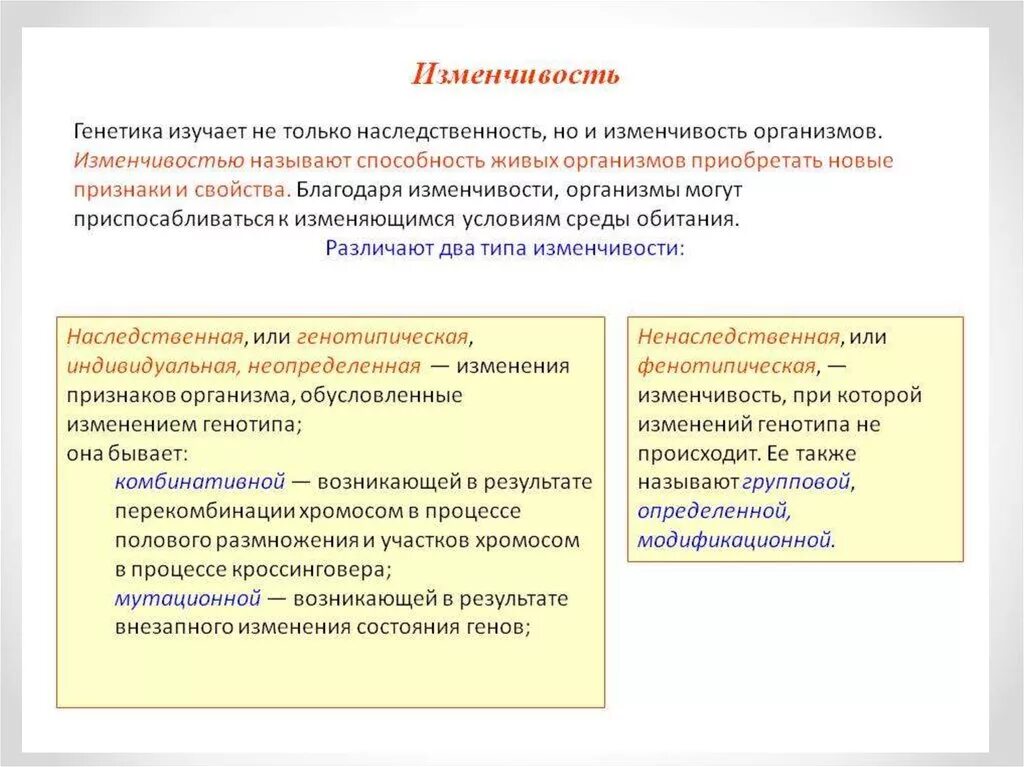 Изменчивость виды изменчивости. Типы изменчивости наследственная и ненаследственная. Виды изменчивости организмов. Виды изменчивости генетика. Тест по биологии наследственность